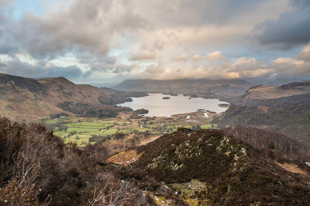 Derwent Water